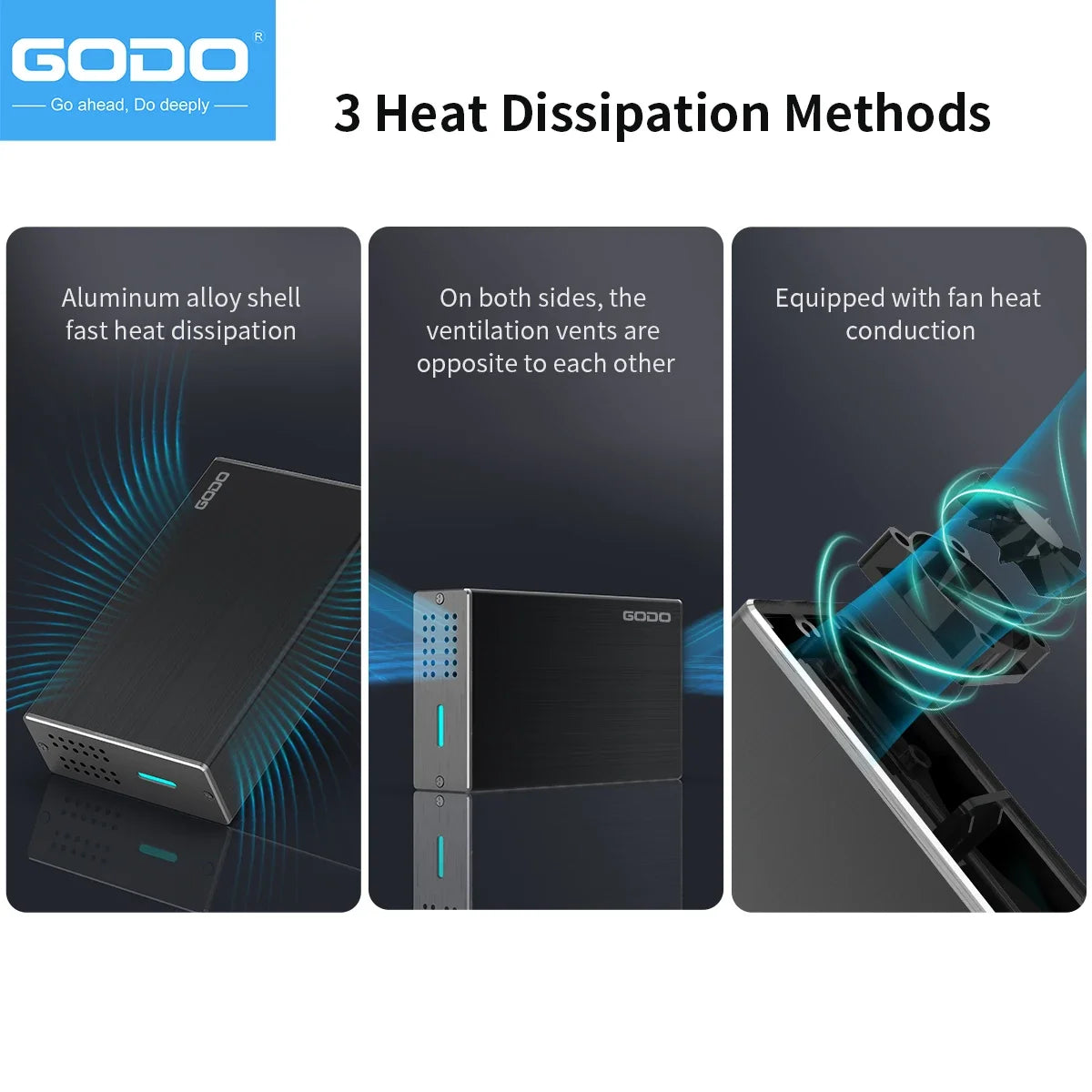 GODO 2.5" SATA Dual Bay RAID Hard Drive Enclosure USB3.0 SSD HDD External Array Box Support RAID/JBOD Disk Array Enclosure