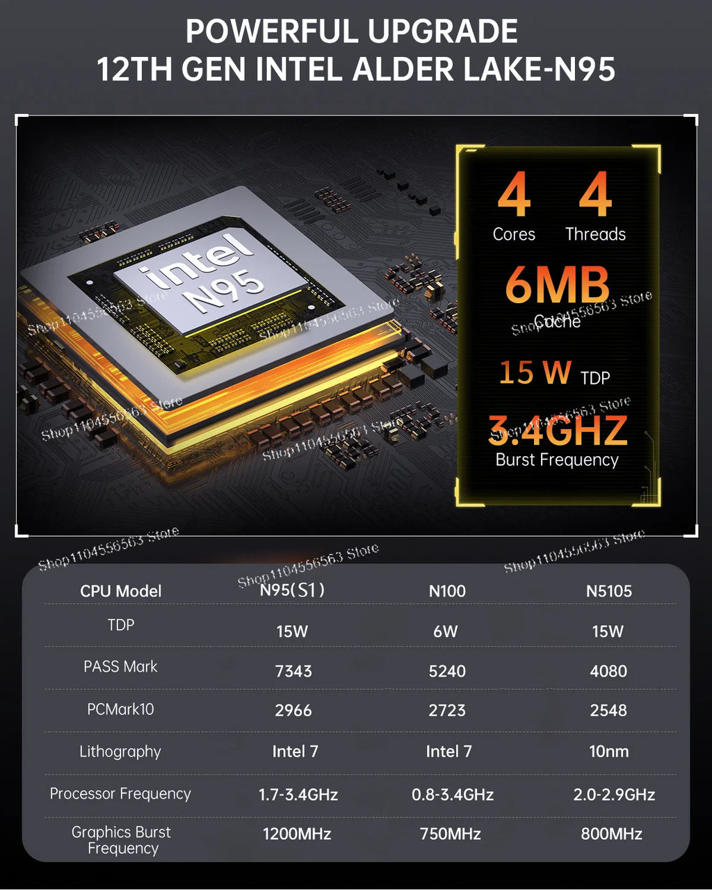 New mini host win11 dual network port DDR4 office home PC
