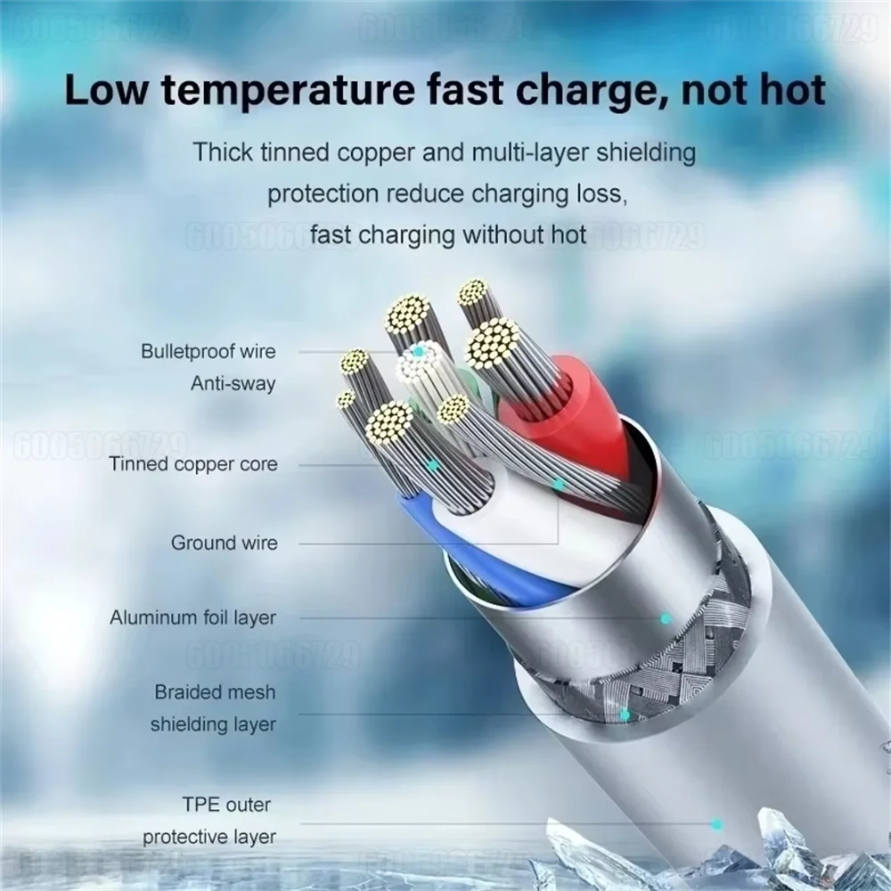 Original 40W PD Fast Charger for iPhone 17 Pro Max Air 15 16 Plus 14 13 12 11 XS Max XR Quick Charging Cable USB C Power Adapter