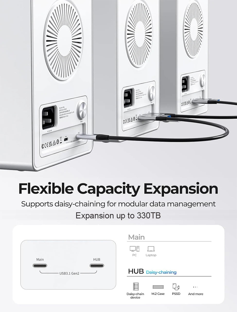 ORICO 4/5 Bay 10Gbps SATA HDD Docking Station SSD Enclosure 2.5"3.5"Hard Drive External Case USB 3.2 Type C HD House Daisy Chain