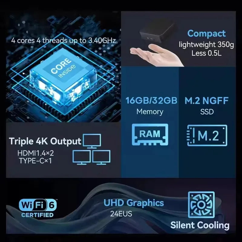 New 2026 MINI PC Windows 11 Pro Core i9 10980HK 32GB RAM 1TB 2TB SSD WIFI 6 BT5.2 4K HD Mini Gaming Office Study Pc