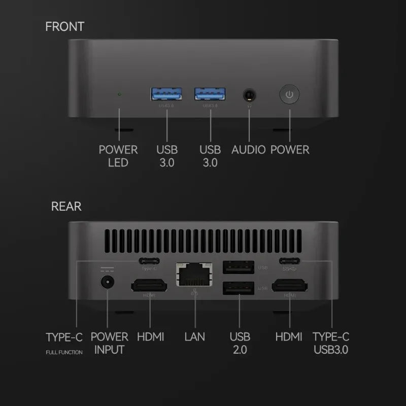 New 2026 MINI PC Windows 11 Pro Core i9 10980HK 32GB RAM 1TB 2TB SSD WIFI 6 BT5.2 4K HD Mini Gaming Office Study Pc