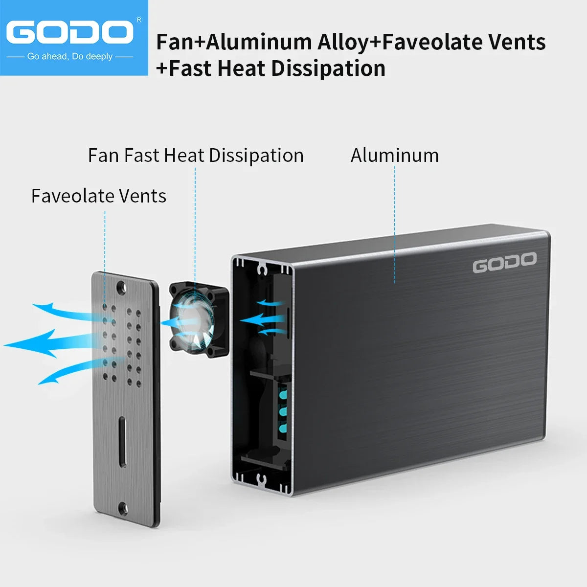 GODO 2.5" SATA Dual Bay RAID Hard Drive Enclosure USB3.0 SSD HDD External Array Box Support RAID/JBOD Disk Array Enclosure
